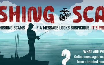 Cyber Awareness- Phishing Scams