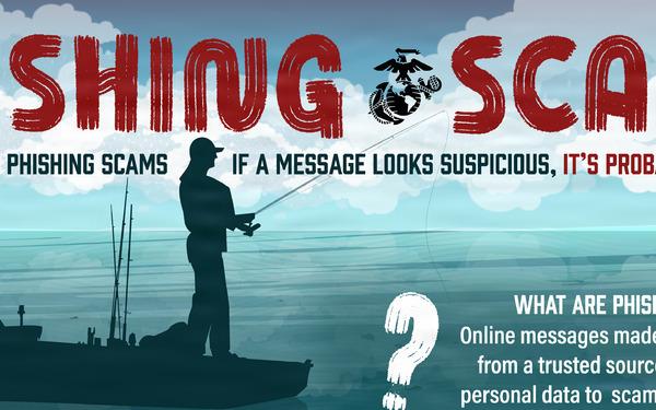 Cyber Awareness- Phishing Scams