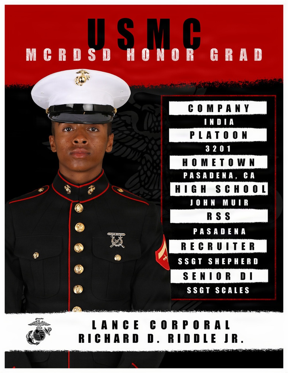 India Company Honor Graduate