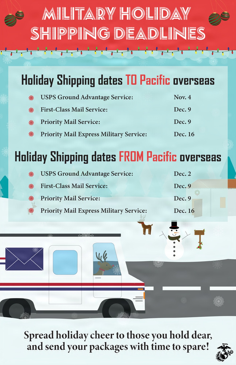 Holiday Shipping Deadlines 2025