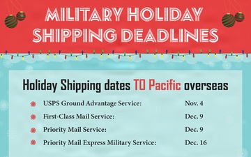Holiday Shipping Deadlines 2025