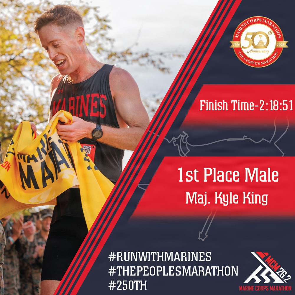 50th Marine Corps Marathon 1st Place Male Finisher