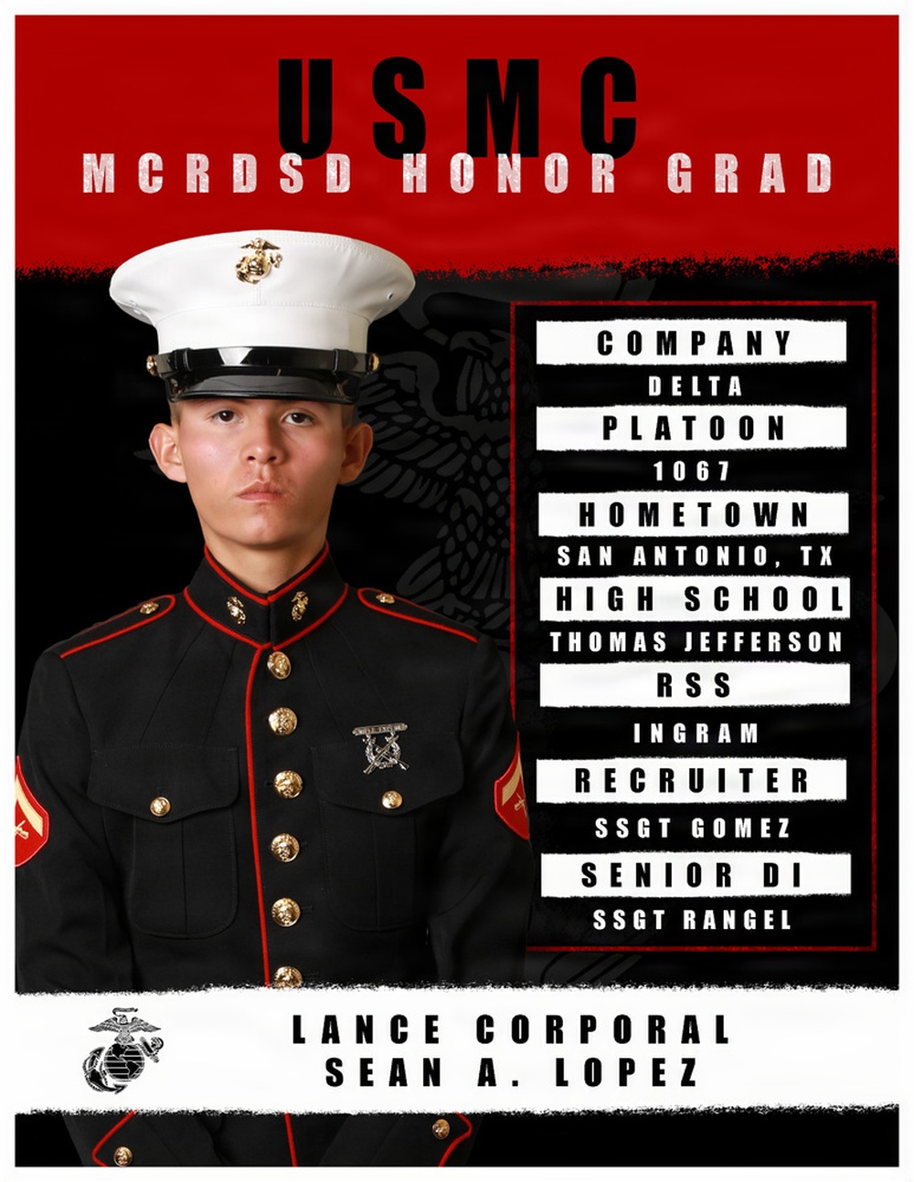 Delta Company Honor Graduate