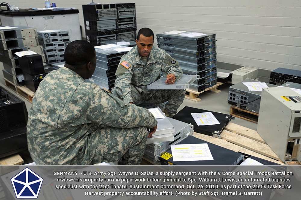 V Corps During The Global War on Terrorism