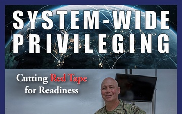 DHA System-wide Privileging-Navy