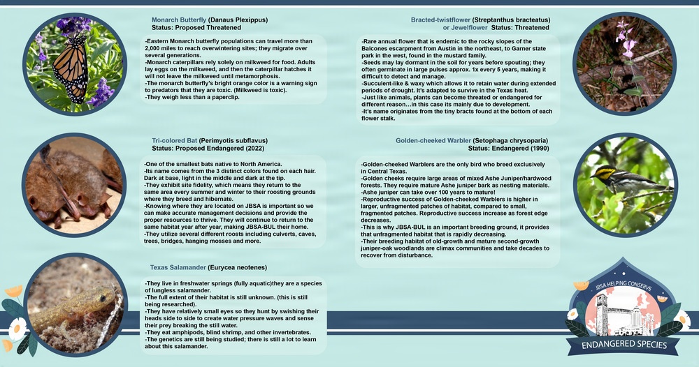 Helping Conserve Endangered Species