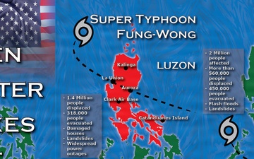 Pacific Marines provide disaster relief in the Philippines