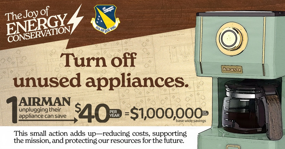 The Joy of Energy Conservation: Social Media Graphic