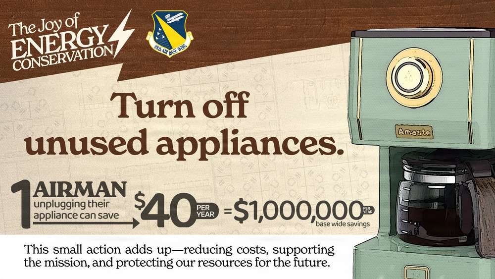 The Joy of Energy Conservation: Social Media Graphic