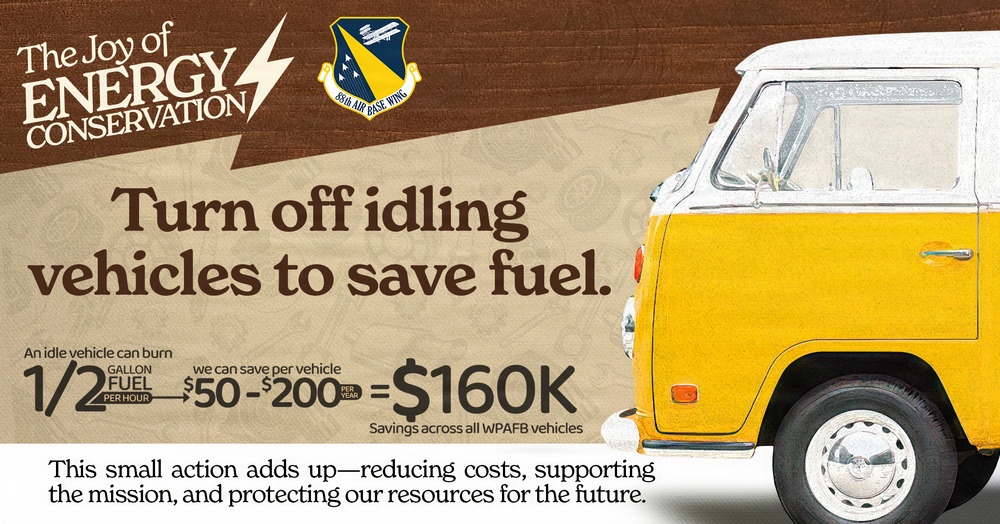 The Joy of Energy Conservation: Social Media Graphic