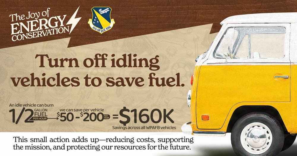 The Joy of Energy Conservation: Social Media Graphic