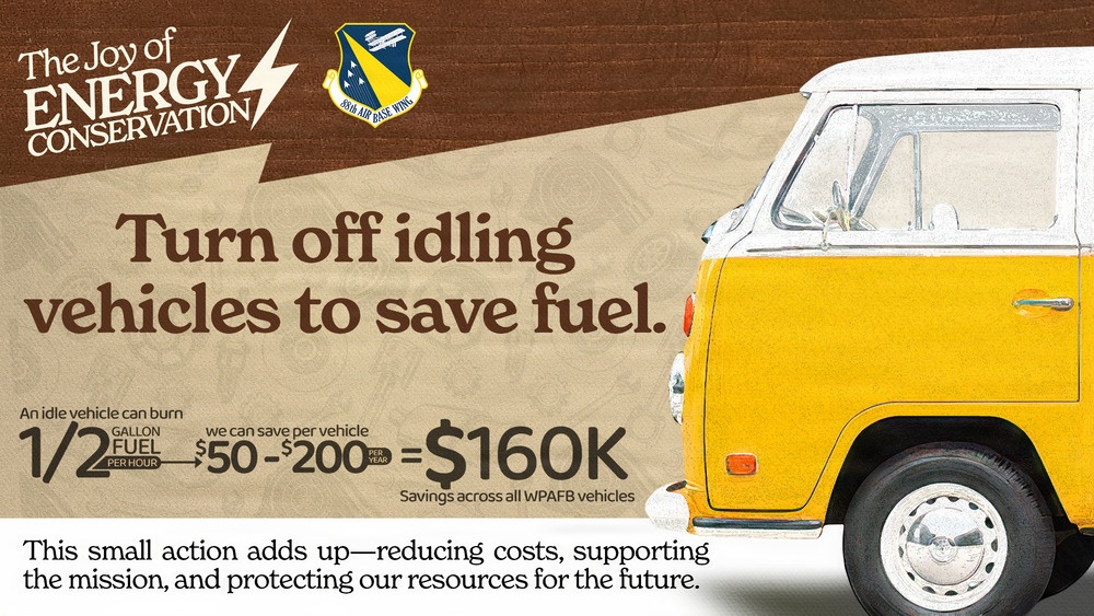 The Joy of Energy Conservation: Social Media Graphic