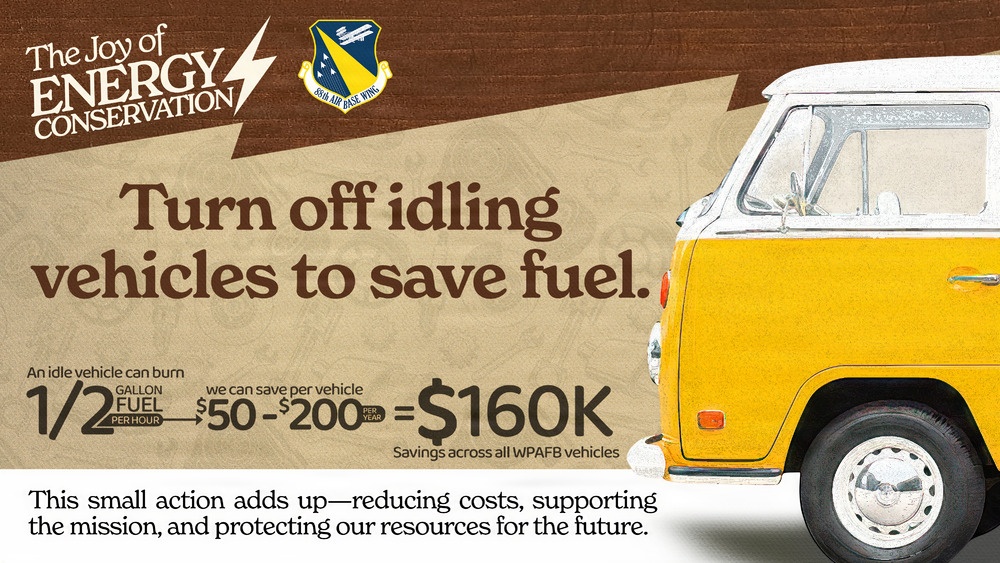 The Joy of Energy Conservation: Social Media Graphic