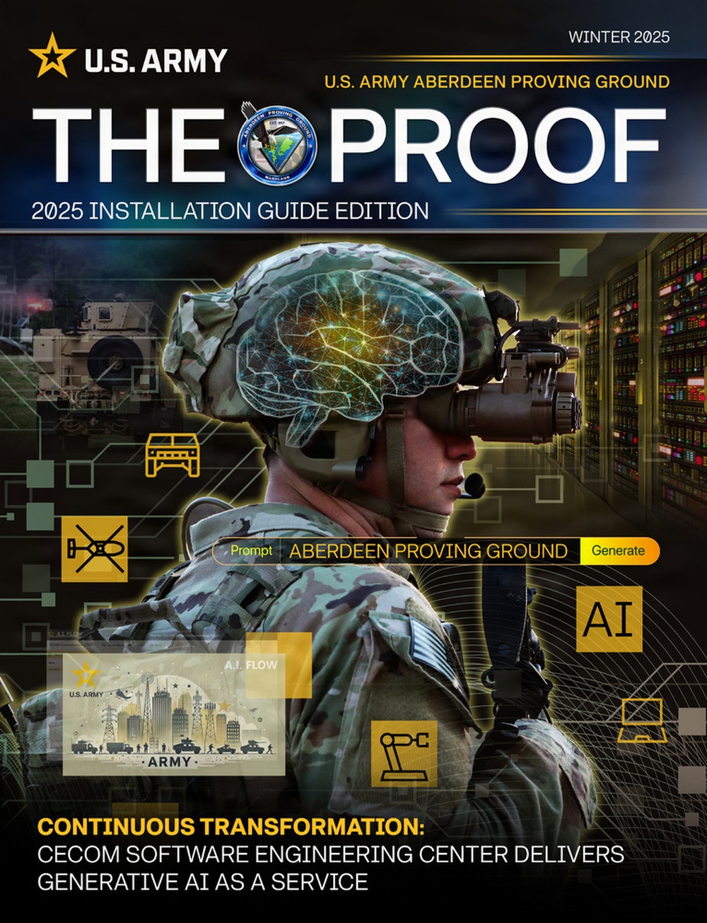 The Proof: Continuous Transformation