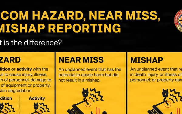 CECOM Hazard, Near Miss, &amp; Mishap Reporting