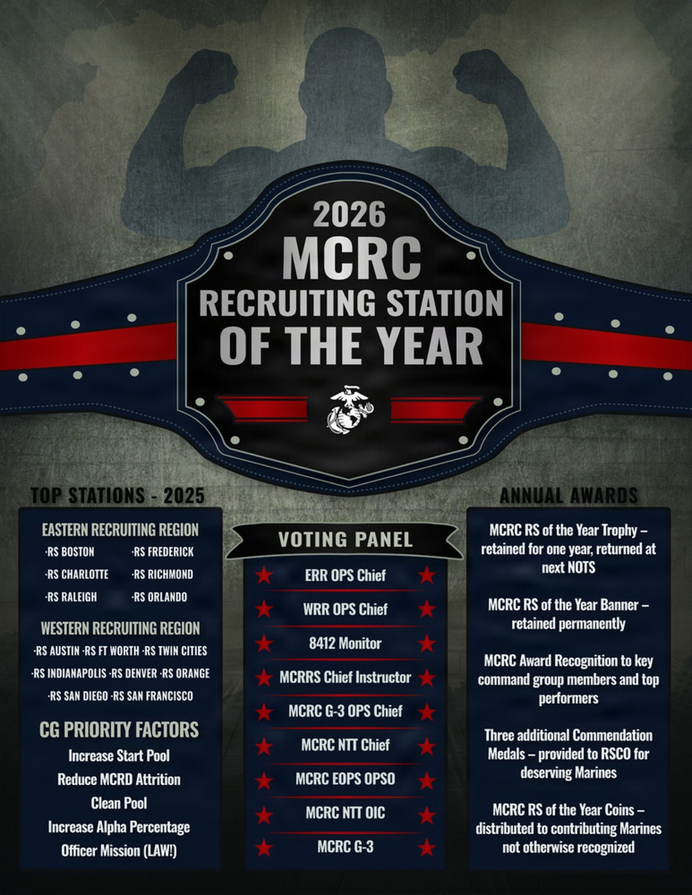 Recruiting Station of the Year Flyer