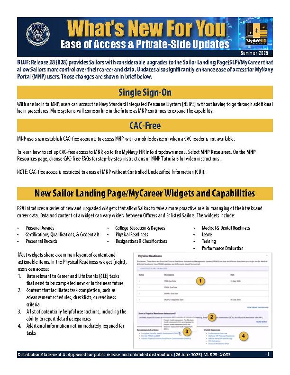 MyNavy Portal (MNP) Release 28 What's New For You