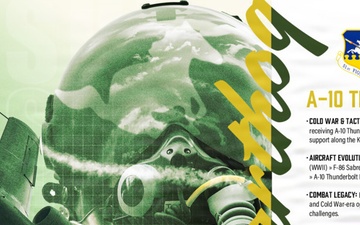 Osan Air Power Days 2025 Static Display Poster (Version 1)