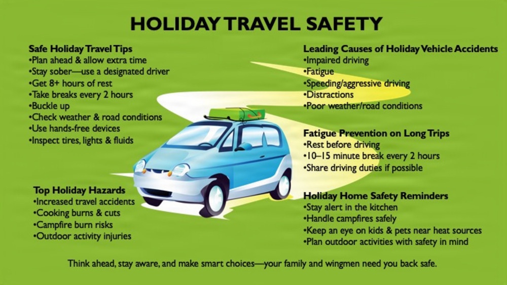 Holiday Travel Safety