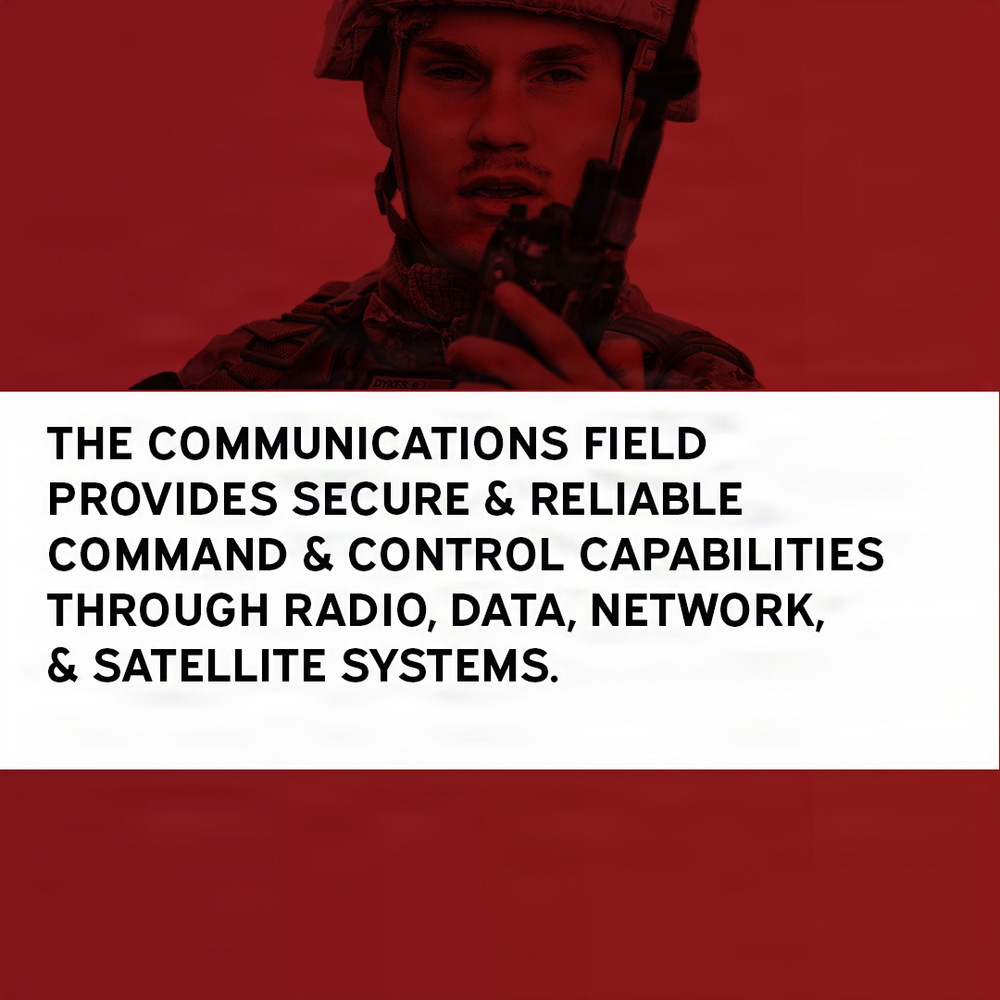 Occupational Field 06 – Communications (Page 2 of 7)