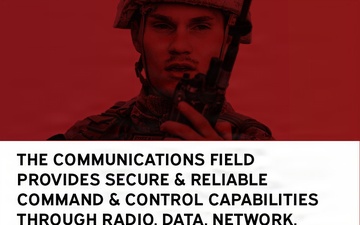 Occupational Field 06 – Communications (Page 2 of 7)