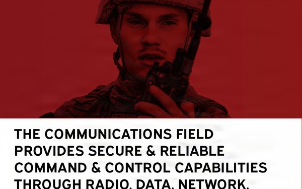 Occupational Field 06 – Communications (Page 2 of 7)