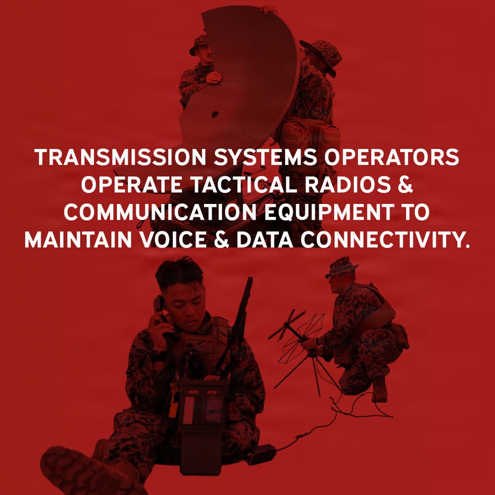 Occupational Field 06 – Communications (Page 5 of 7)