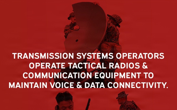 Occupational Field 06 – Communications (Page 5 of 7)