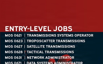 Occupational Field 06 – Communications (Page 3 of 7)