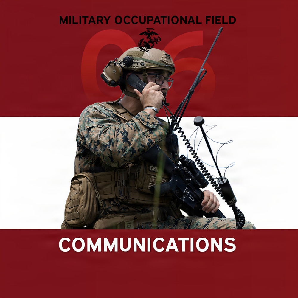 Occupational Field 06 – Communications (Page 1 of 7)