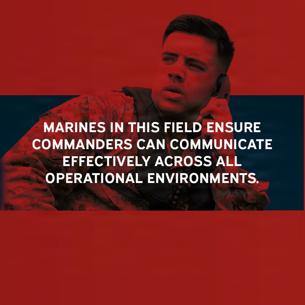 Occupational Field 06 – Communications (Page 4 of 7)