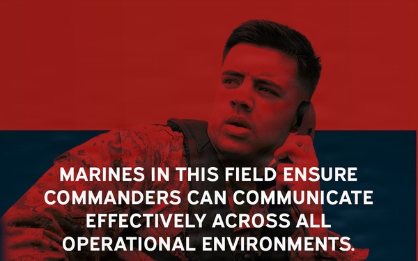 Occupational Field 06 – Communications (Page 4 of 7)