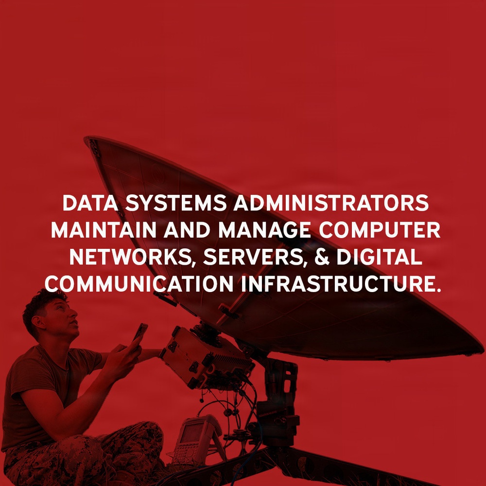 Occupational Field 06 – Communications (Page 6 of 7)