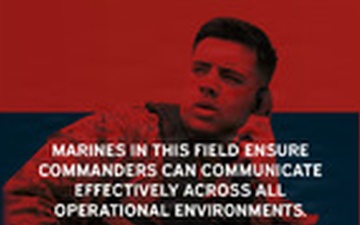 Occupational Field 06 – Communications (Complete)