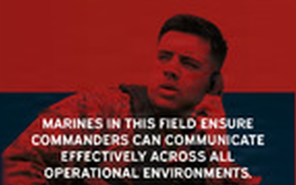 Occupational Field 06 – Communications (Complete)