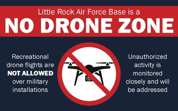 No Drone Zone