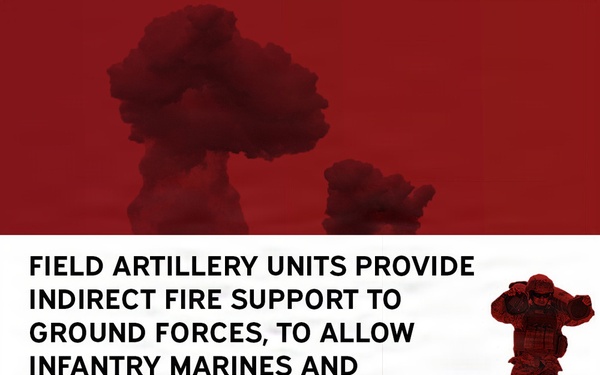 Occupational Field 08 – Field Artillery (Page 2 of 7)