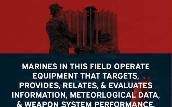 Occupational Field 08 – Field Artillery (Page 4 of 7)