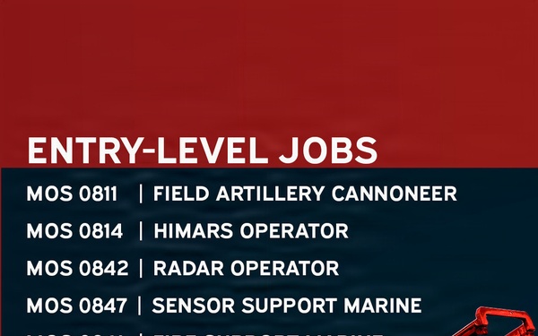Occupational Field 08 – Field Artillery (Page 3 of 7)