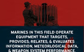 Occupational Field 08 – Field Artillery (Complete)