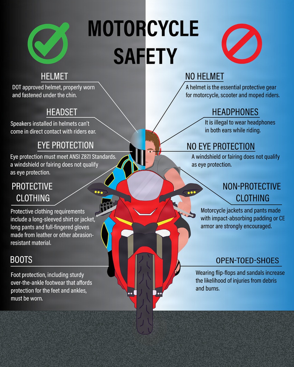 MacDill AFB Motorcycle Safety Graphic