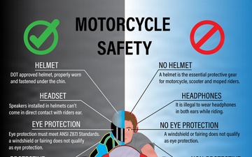 MacDill AFB Motorcycle Safety Graphic