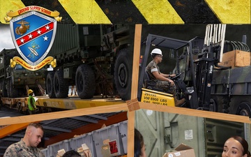 Ground Supply School Process Visual Poster