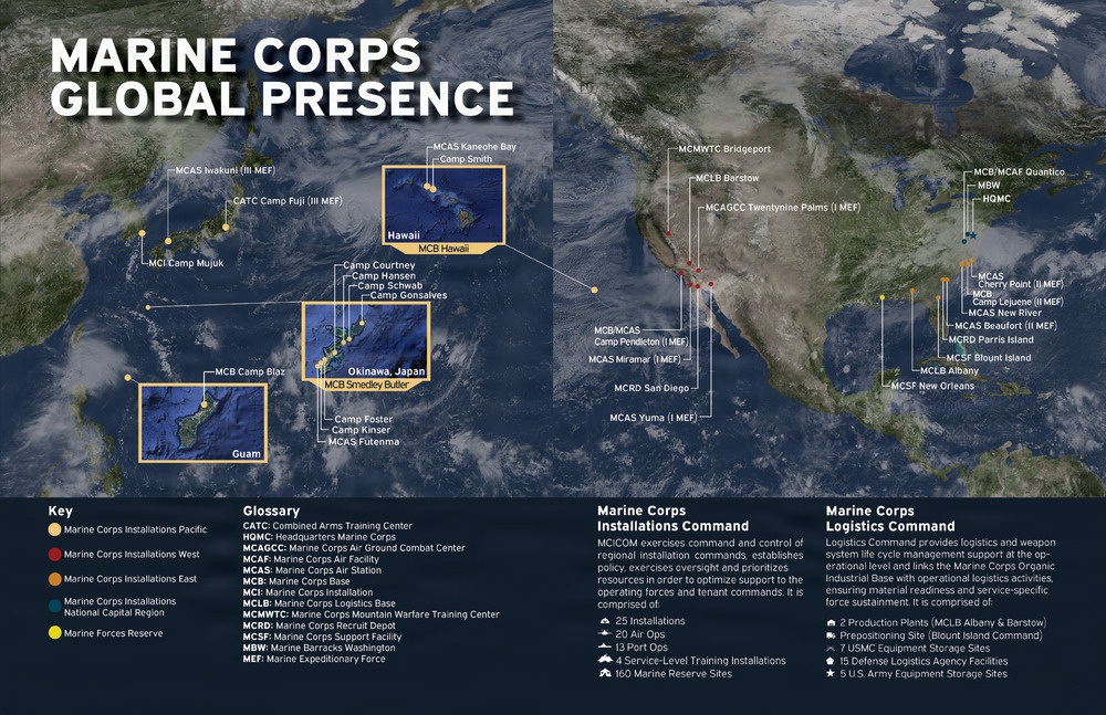 Marine Corps Global Presence
