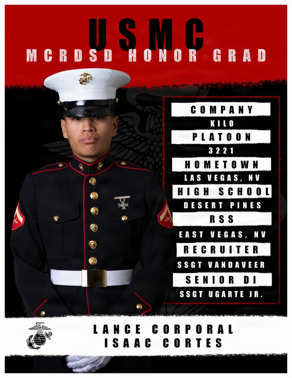 Kilo Company Honor Graduate