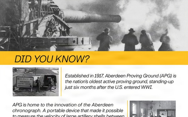 APG: Did you know?