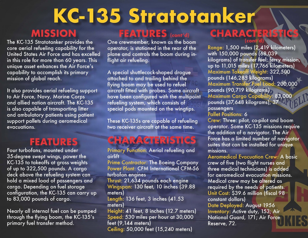 Fact Sheets" 507 ARW