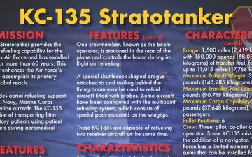 Fact Sheets&quot; 507 ARW