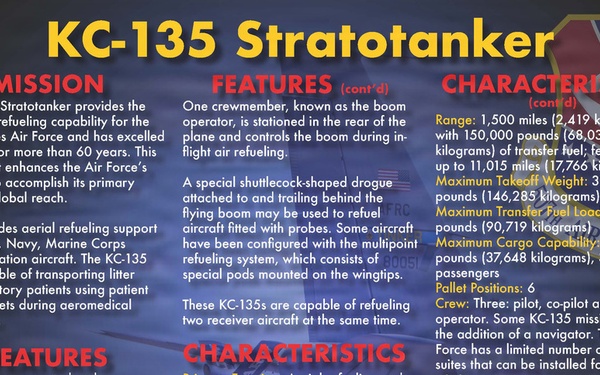 Fact Sheets" 507 ARW