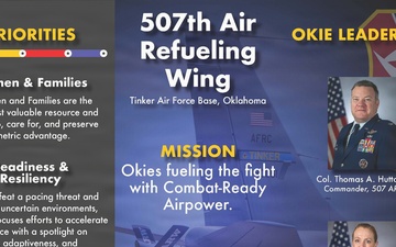 Fact Sheets: 507 ARW